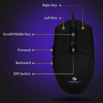 Zebronics Zeb-War Gaming Keyboard and Mouse Combo (Gold Plated USB, Braided Cable)